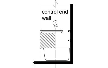 TECHNICAL CHAPTER 6: PLUMBING ELEMENTS AND FACILITIES 607.5 Controls. Controls, other than drain stoppers, shall be located on an end wall.