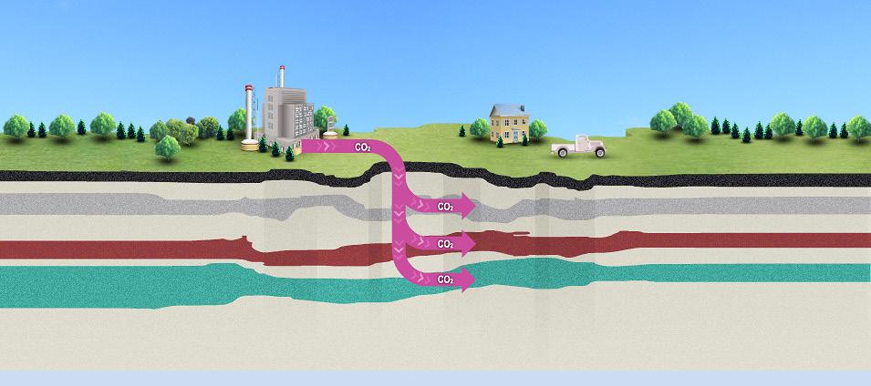ENERGY AND THE ENVIRONMENT Energy and the environment (ENV) This two-lesson course examines environmental risks associated with oil and natural gas production and use, focusing particularly on