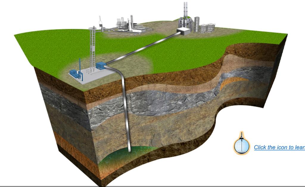 Seismic has reduced the number of dry or non-optimal wells by enabling geophysicists to form a detailed picture of subterranean rock layers before expensive drilling operations take place reducing