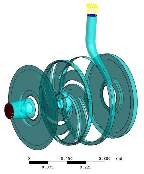 5 The pump model long-short splitter blade (right is 36 o ) (2) Numerical simulation The pumps with the splitter blades (45 o and 36 o ) were simulated by the same numerical method mentioned above.