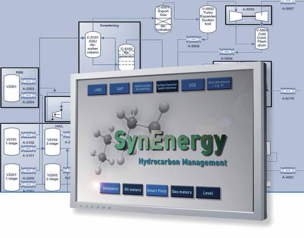 SYNENERGY Unifying hydrocarbon management in a single system Oil & Gas flow metering