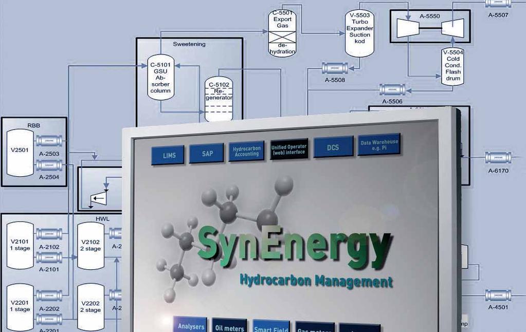 SynEnergy Hydrocarbon Management Metering and calibration supervisory KROHNE Oil & Gas is a key player in metering and calibration.