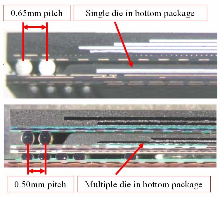 which reduces the risk of ball bridge in top package ball attach process. In addition SOP provides for a larger joint collapse versus a larger memory ball alone.