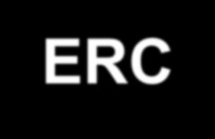 APERAK basic principles ERC Error code FTX Error