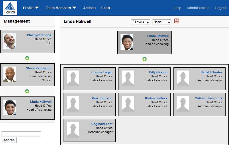 Maintaining Team Member Records Team Member Detail Buttons Org Chart Org Chart enables you to display the Team Member's position in the company in an organization chart: Org charts show current team