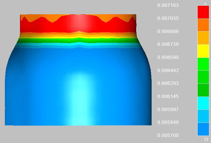 8 th International LS-DYNA Users Conference Metal Forming (1) Results As a result of each simulation run, the final shape of the can neck was obtained together with information regarding its final