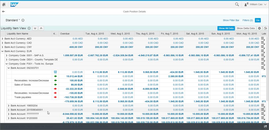 SAP Cash Management Enhanced Functions with S/4 HANA 1511 Cash Operations Cash Position Details (new backend, new UI design) Analyze Payment Details (new backend, with AR/AP items added from One