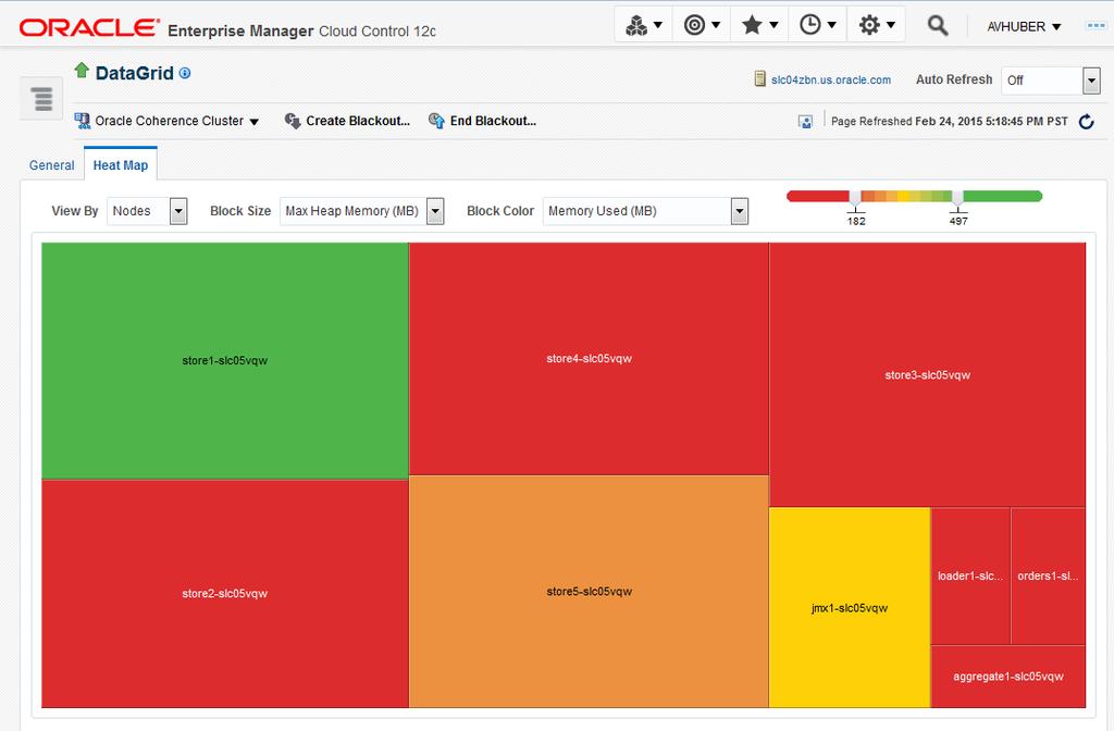 Coherence Management Heat Map view Nodes, Caches, Services, and Hosts views by variety of relevant
