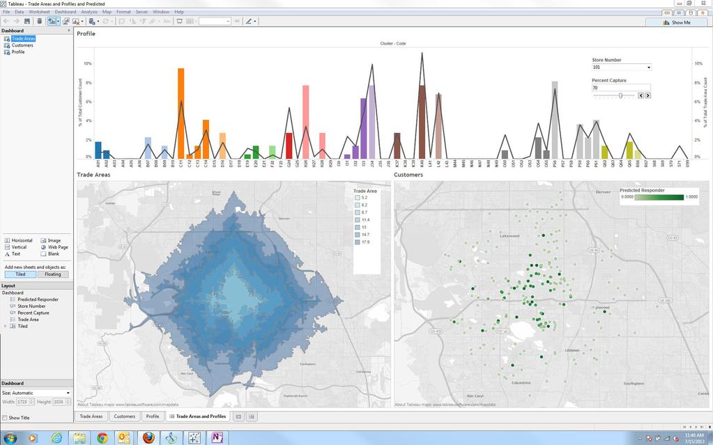 Alteryx significantly enhances our ability to help people make sense of data.