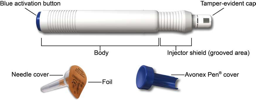 (Figure A) Preparing the AVONEX PEN injection: Step 1: