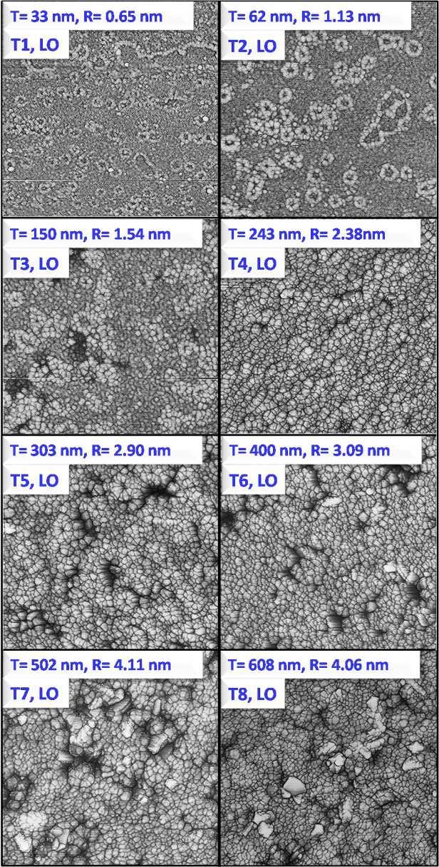 Chapter 6. Structure zone model for the growth of reactively sputtered TiO2 thin films Figure 6.4: Surface topography of TiO 2 films with different thickness at low oxygen flow of 6.2 sccm.