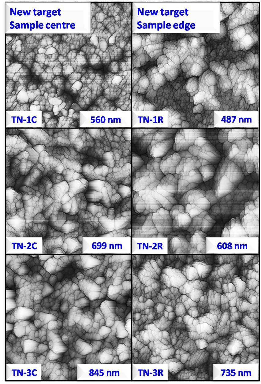 Chapter 5. The influence of energetic particles on the structure of reactively sputtered TiO2 thin films Figure 5.9: Surface topography of a TiO 2 film deposited using a new target.