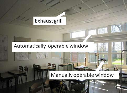 Introduction The main purpose of classroom ventilation is to create indoor environmental conditions that reduce the risk of health problems among pupils and minimise their discomfort to avoid