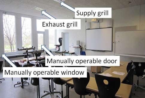 An increasing number of school classrooms are being now fitted with other methods for achieving classroom ventilation.