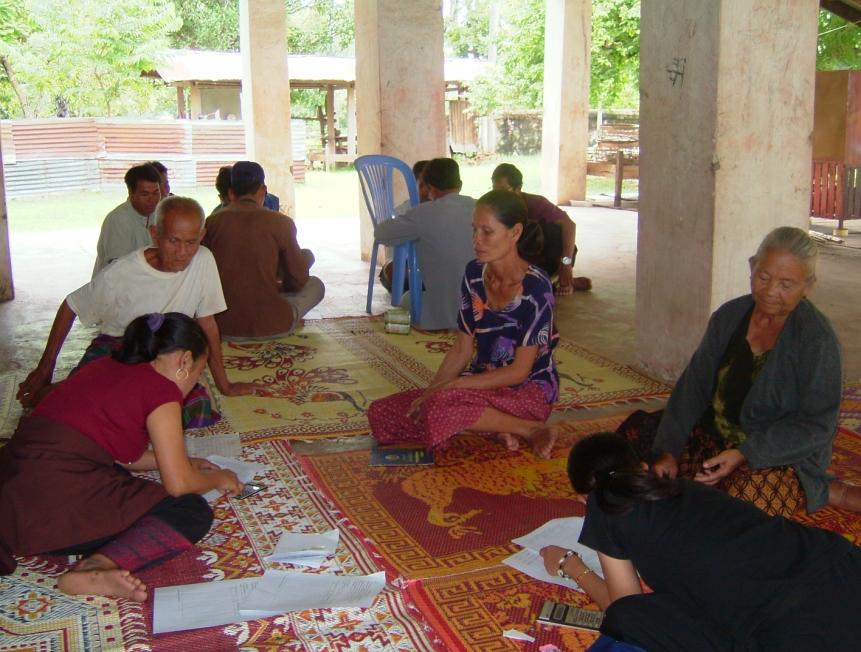 Fig. 4.2: Household interview and group discussion on climate impact and adaptation strategy farmer community in the study sites.
