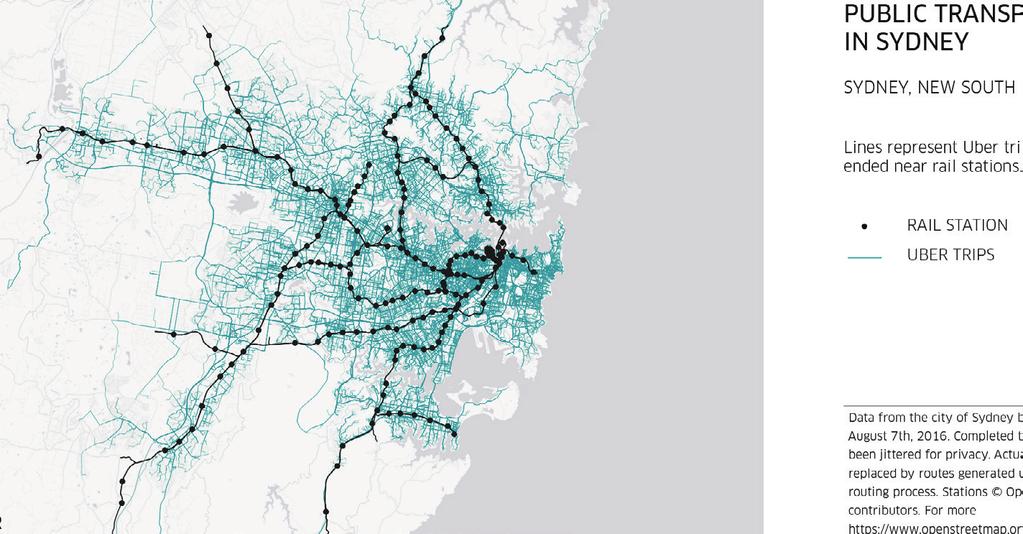 Figure 9: Uber Trips across Sydney UBER EXTENDS EXISTING PUBLIC TRANSPORTATION IN SYDNEY Lines represent Uber trips that began or ended near rail stations Rail station Uber trips Data from the city