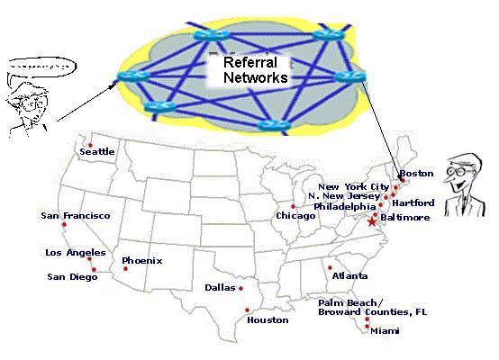 Global View of Referral Systems Business models on the Web A business model is the method of doing business by which a company can sustain itself -- that is,