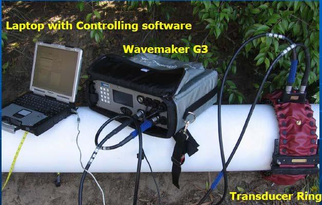 Guided Wave Inspection Effective Ultrasonic SCREENING tool to detect general corrosion and wall loss Able to scan