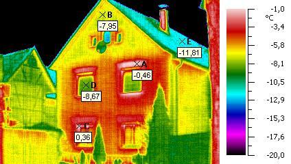 II. Energy efficiency in (residential) buildings Quality assurance -