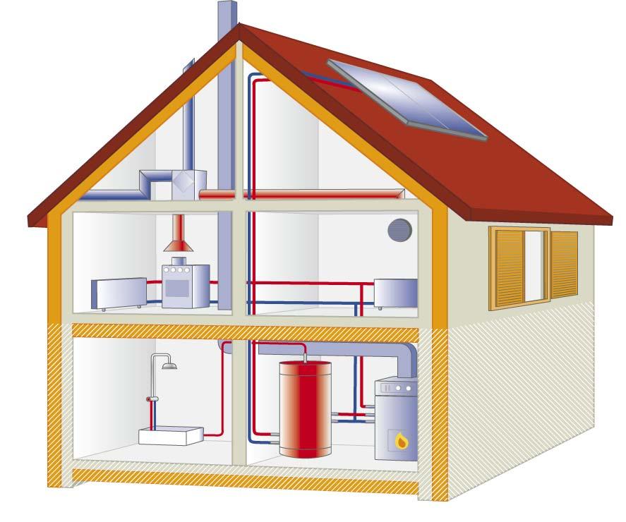 II. Energy efficiency in (residential) buildings Energy efficiency in residential buildings key aspects 2. Geographical position 1. Type of building 3.
