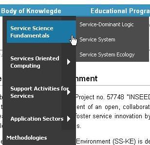 SS-KE - Service Science Concept Library Foundations of Service Science Service Fundamentals Services Computing Service Oriented Computing and enabling technologies etc.