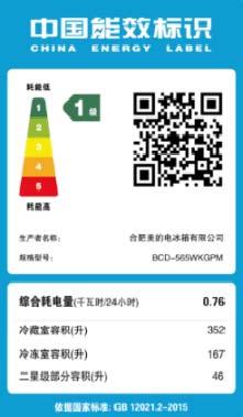 Best Practice of QR Code Application in China Energy Label Dr. Yujuan Xia and Dr.