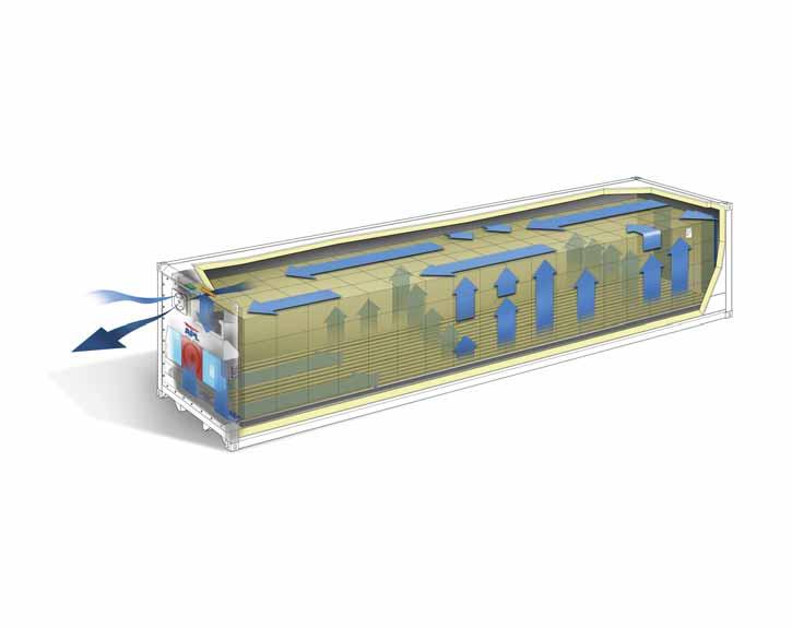 STATE-OF-THE-ART EQUIPMENT l Your Reefer Guide Components of a reefer refrigeration system All reefers need certain components to help circulate air, remove heat and manage product temperature.