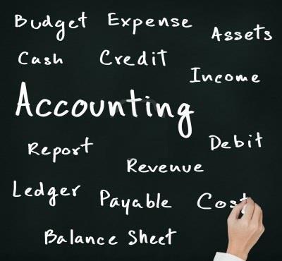 Accounting Terminology The Balance Sheet Liabilities and Equity Profit and Loss Statement (Income Statement) Cash Flow statement
