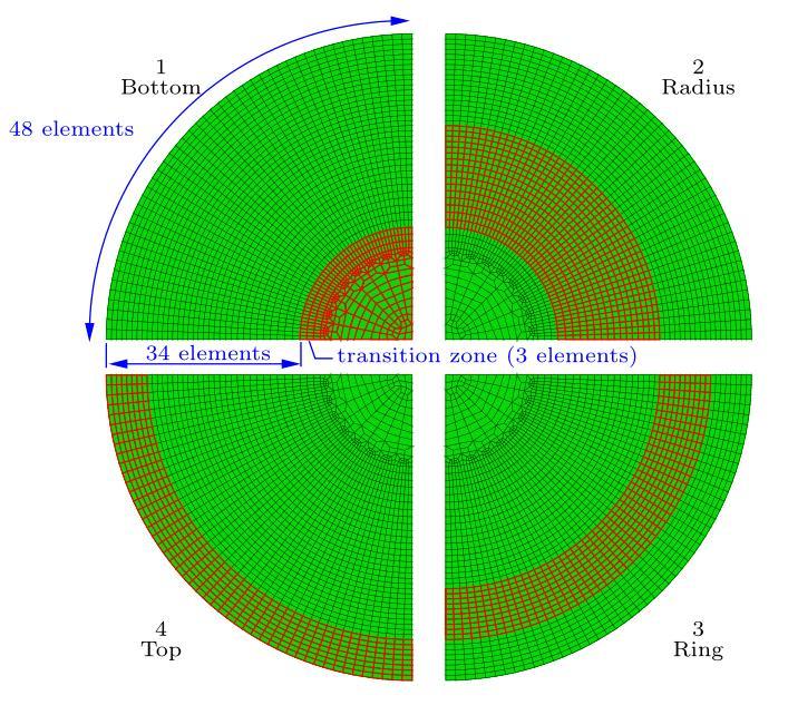 Figure 9. Predefined zones on the mesh M1 (coarse mesh) for the geometrical cutting of the ring, including the details about the definition of the mesh characteristics [33]. 3.