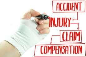 is caused by employment Work-Related Injury/Illness: Employees on workers