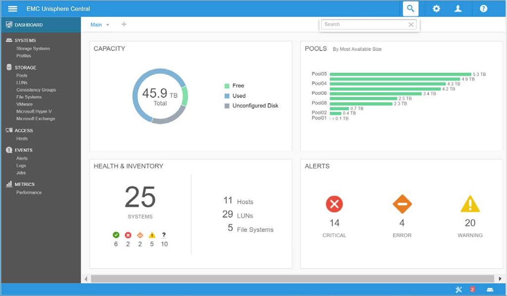 CENTRALIZED MANAGEMENT MANAGE AND MONITOR