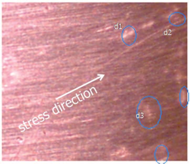 Compression effect in cubic crystal (a) Stress-strain curve (b) optical microscope in Cu Figure 5 Experimental results of compressed copper (a) Before stressed (b) After stressed with 4000 MPa along