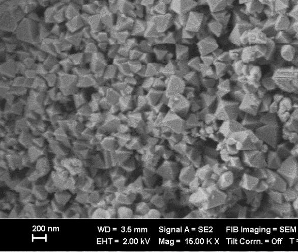 Powder synthesis of high energy cathode material LiNi 0.5 Mn 1.