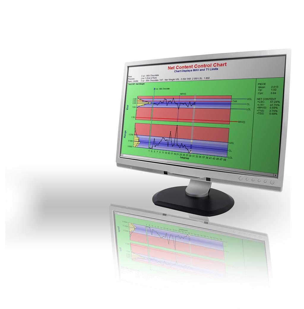 A Practical Guide to Selecting the Right Control Chart InfinityQS