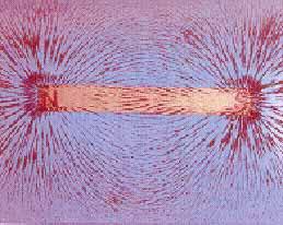 Magnetic Particle Testing (MPT) [8] Magnetism is the ability of matter to attract other matter to itself.