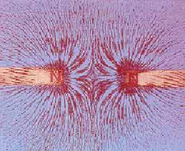 Magnetic field lines: Form complete loops. Do not cross. Follow the path of least resistance.