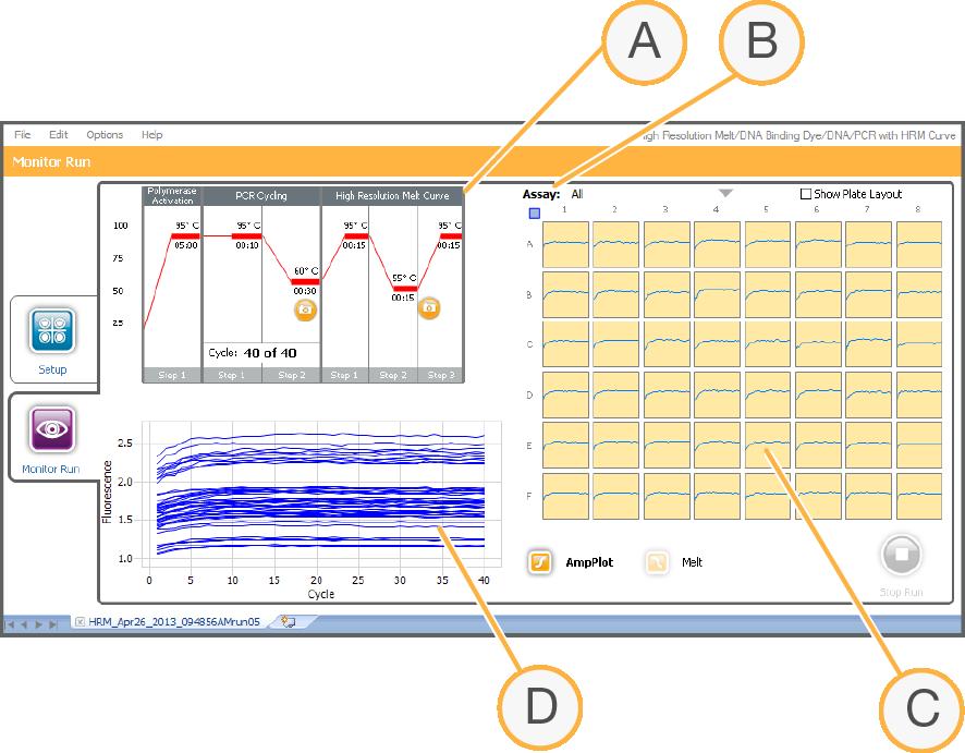 Figure 23 Monitor Tab Monitor Run A B C D Select assays to view in Amplification Plot
