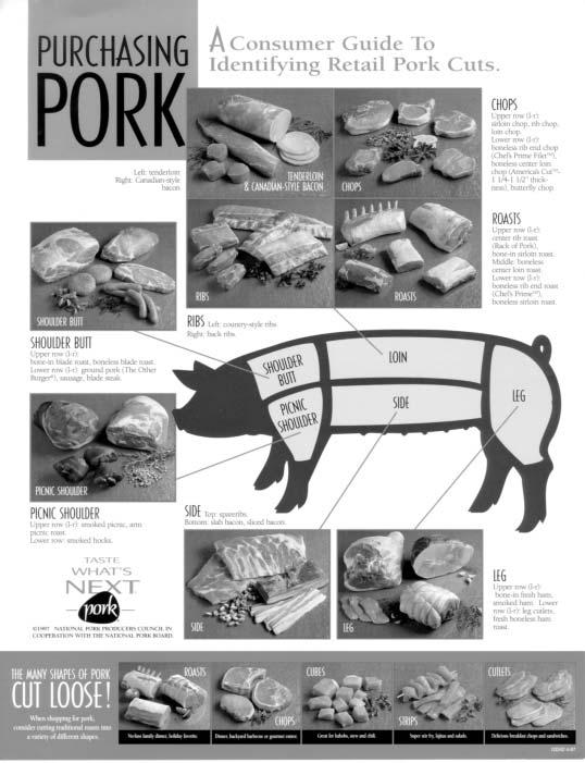 Brochures Pork