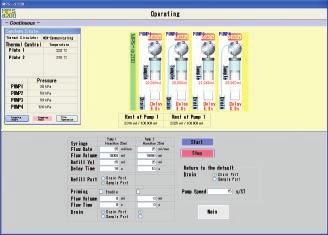The MPS for R&D and Small-Volume Production GUI Screen Initial Setup Screen Improves user-friendliness on the graphic user interface