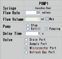 Pump Unit The double syringe configuration enables a continuous feed of liquids.
