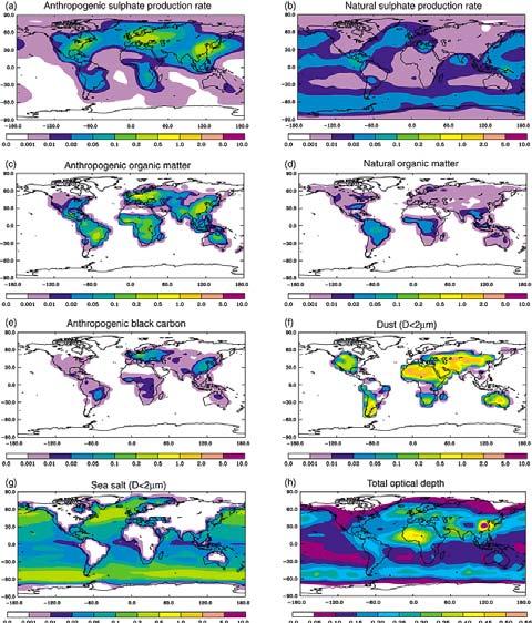 Aerosol production rates for most important aerosol types From IPCC 2001 http://www.grida.no/climate/ ipcc_tar/wg1/fig5-2.