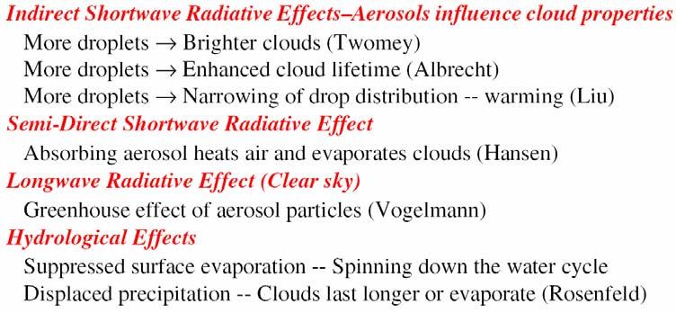 Many indirect effects! From Steve Schwartz, DOE, http://www.ecd.bnl.