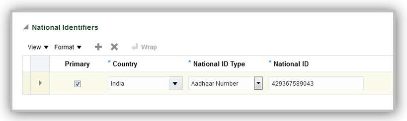 AADHAAR NUMBER The Aadhaar Number is a 12 digit individual identification number issued by the Unique Identification Authority of India on behalf of the Government of India.