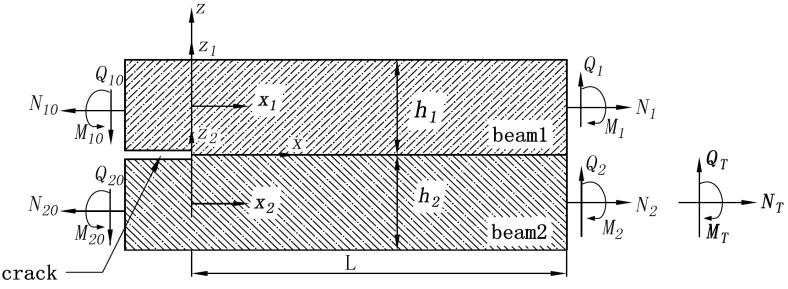 International Conference on Mechanics and Civil Engineering (ICMCE 2014) Interface Fracture Models of Concrete Externally Reinforced by FRP Plates Lei ZHANG 1,a,*, Ping-Hu LIU 2,b, Xiao-Peng GUO 2,c,