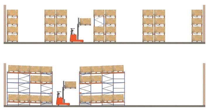 - The pallet centralisers, stops and blocking devices make loading and unloading operations safer and easier.