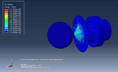 Roller nose radius=5mm, Sheet thickness=2mm, Mandrel Fig 10: FEA Model for