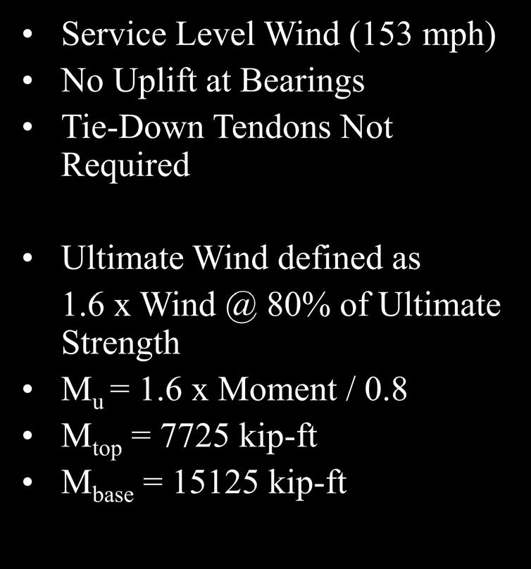 Check Uplift at Bearings Service Level Wind (153 mph) No Uplift