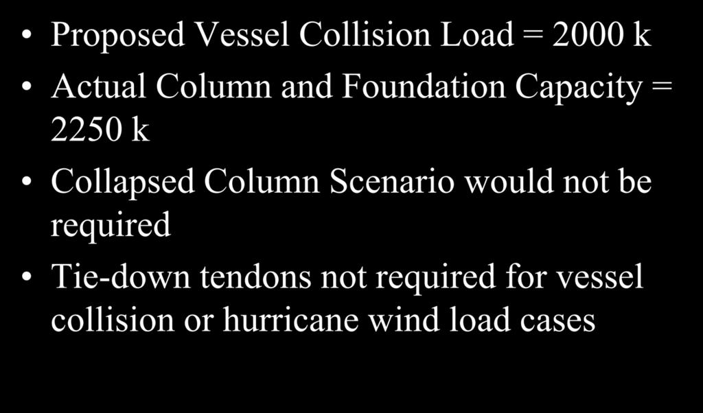 Analysis Summary Proposed Vessel Collision Load = 2000 k Actual Column and Foundation Capacity = 2250 k Collapsed