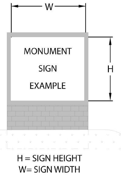 b. Sign area, pole: The sign area shall be measured as the area enclosed by the smallest single rectangle that will enclose the structure exclusive of the poles. c.