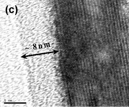 core/shell nanorod. 30 35 40 by another hydrothermal process in the second step. Fig.